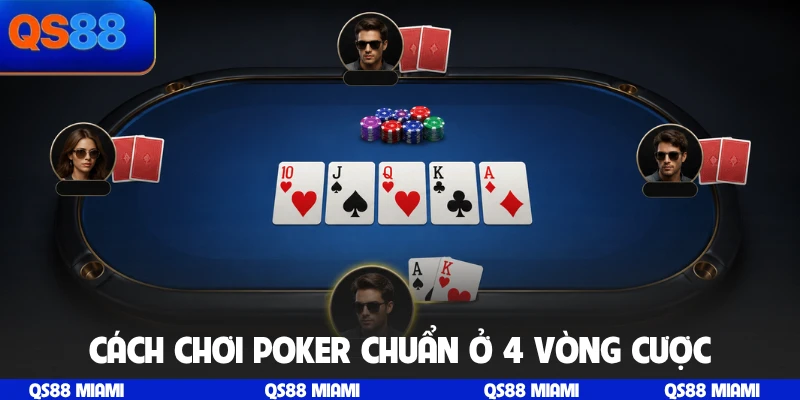 Cách chơi Poker chuẩn ở 4 vòng cược