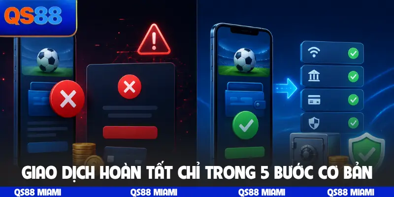 Giao dịch hoàn tất chỉ trong 5 bước cơ bản