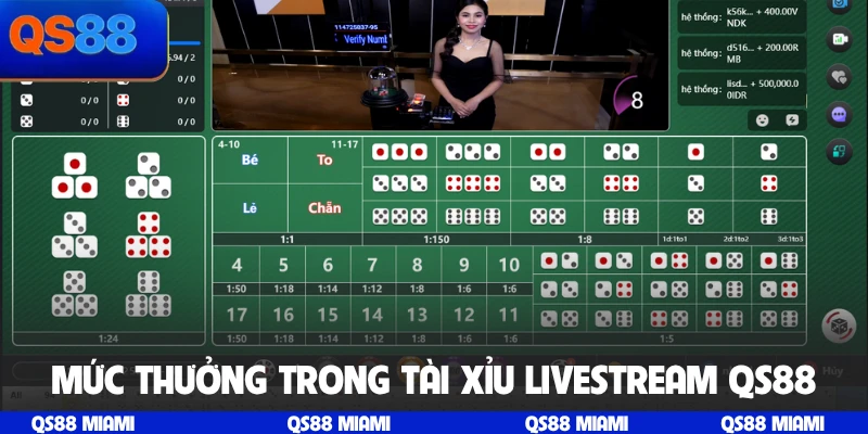 Mức thưởng trong Tài Xỉu Livestream QS88