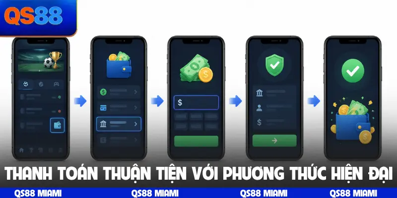 Thanh toán thuận tiện với phương thức hiện đại