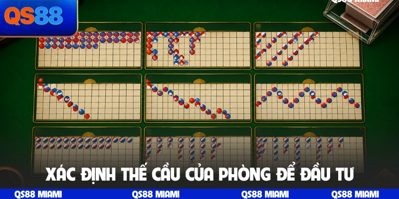 Xác định thế cầu của phòng để đầu tư